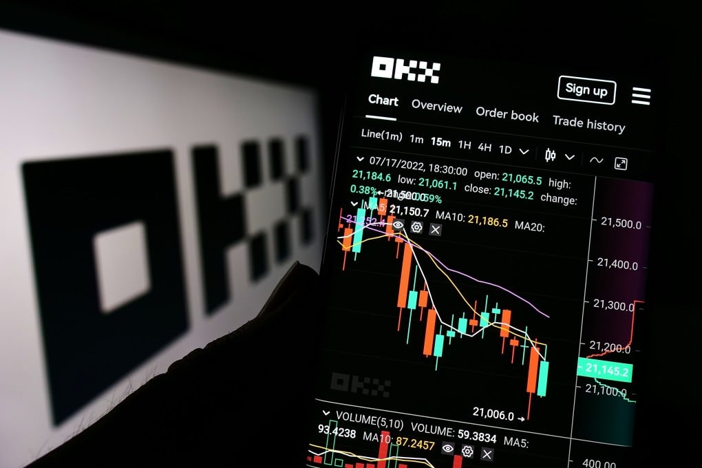 安币行情走势解析：BTC突破关键位与入场策略